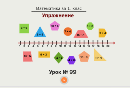 Урок № 99. Упражнение